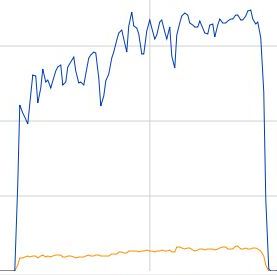 graph_psilo