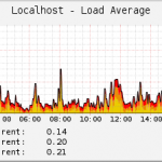 graph_image